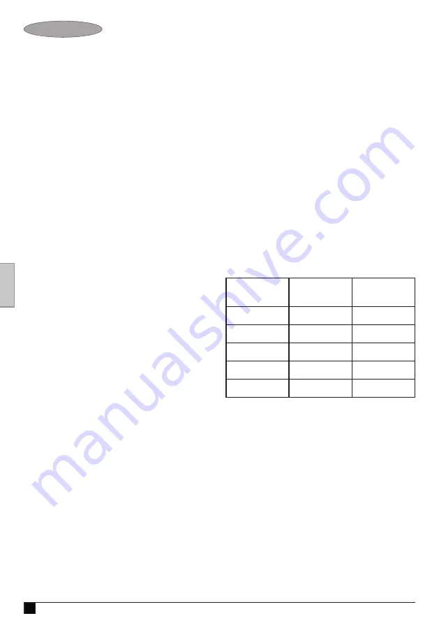 Black & Decker KX2001 Manual Download Page 50