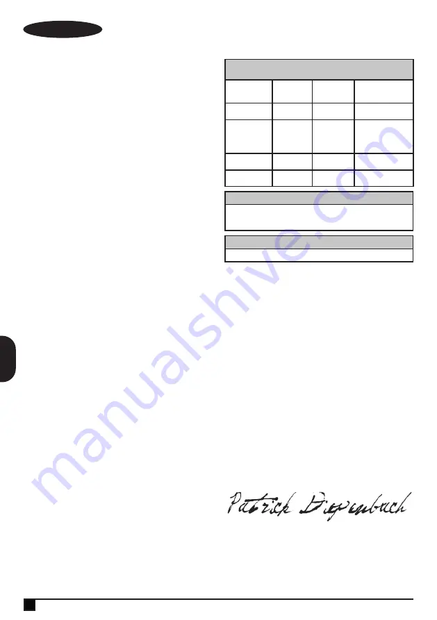 Black & Decker MTIM3 Manual Download Page 40