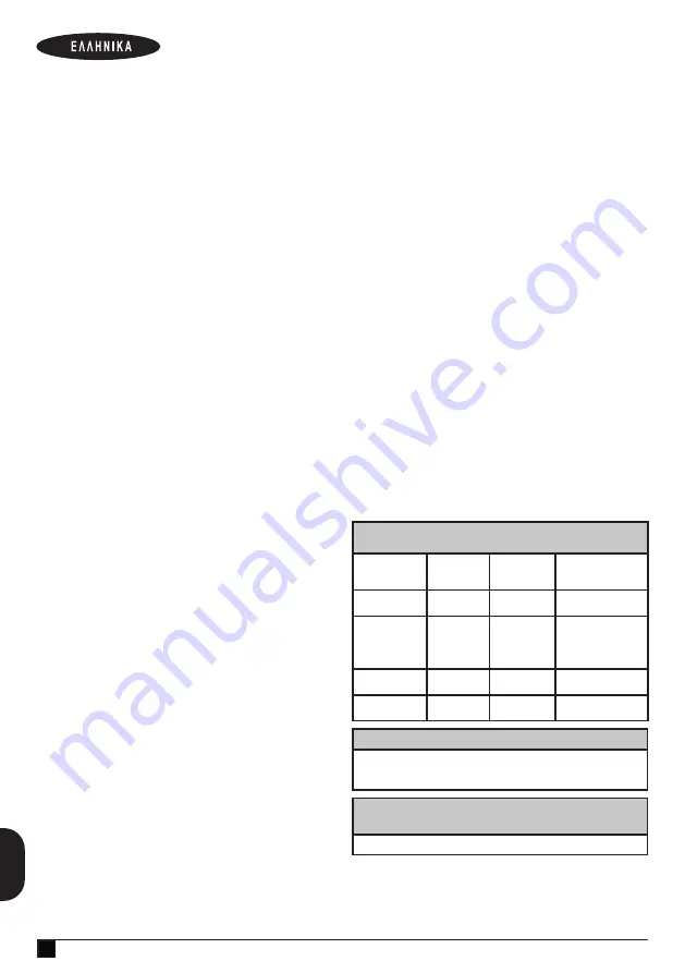 Black & Decker MTIM3 Manual Download Page 58