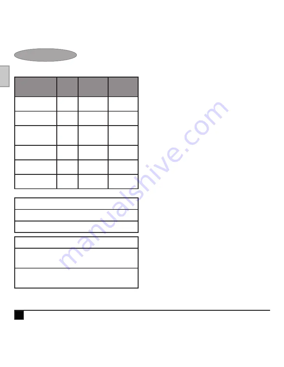 Black & Decker MTJS1 Manual Download Page 12