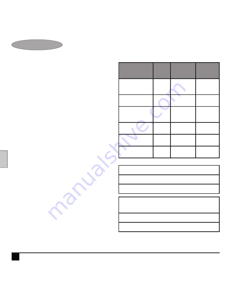 Black & Decker MTJS1 Manual Download Page 40