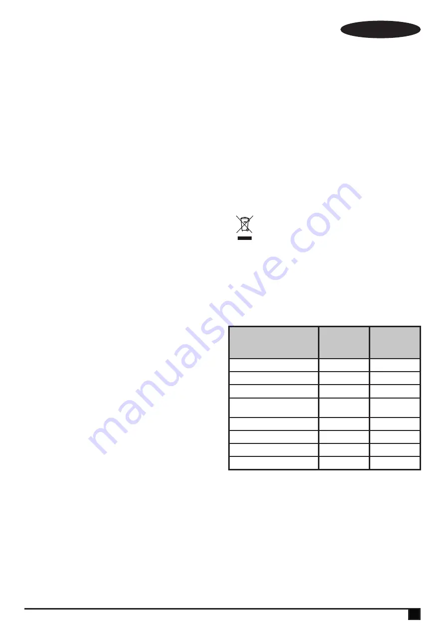 Black & Decker NVC115JL Original Instructions Manual Download Page 9