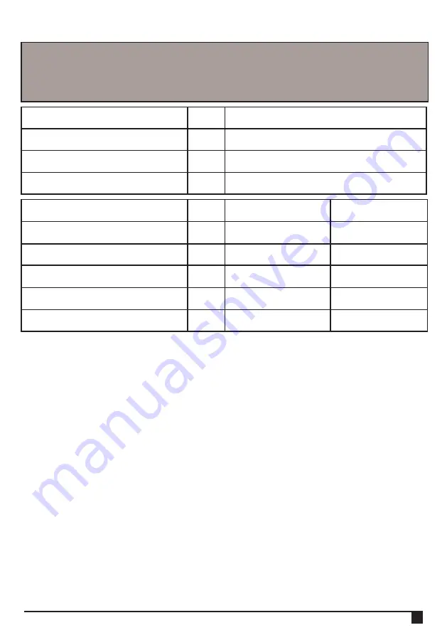 Black & Decker PD1810BEXT Manual Download Page 19