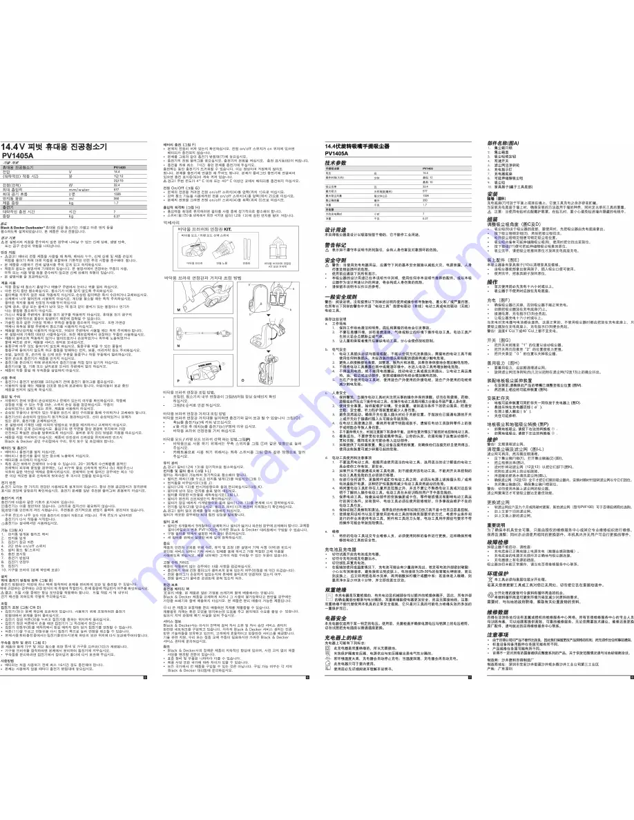 Black & Decker PV1405A User Manual Download Page 2