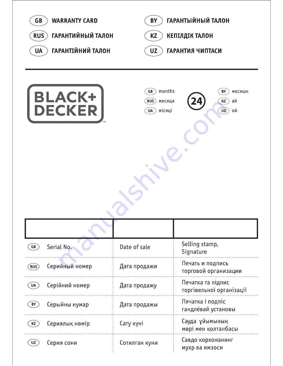 Black & Decker PW 1400 S Скачать руководство пользователя страница 78