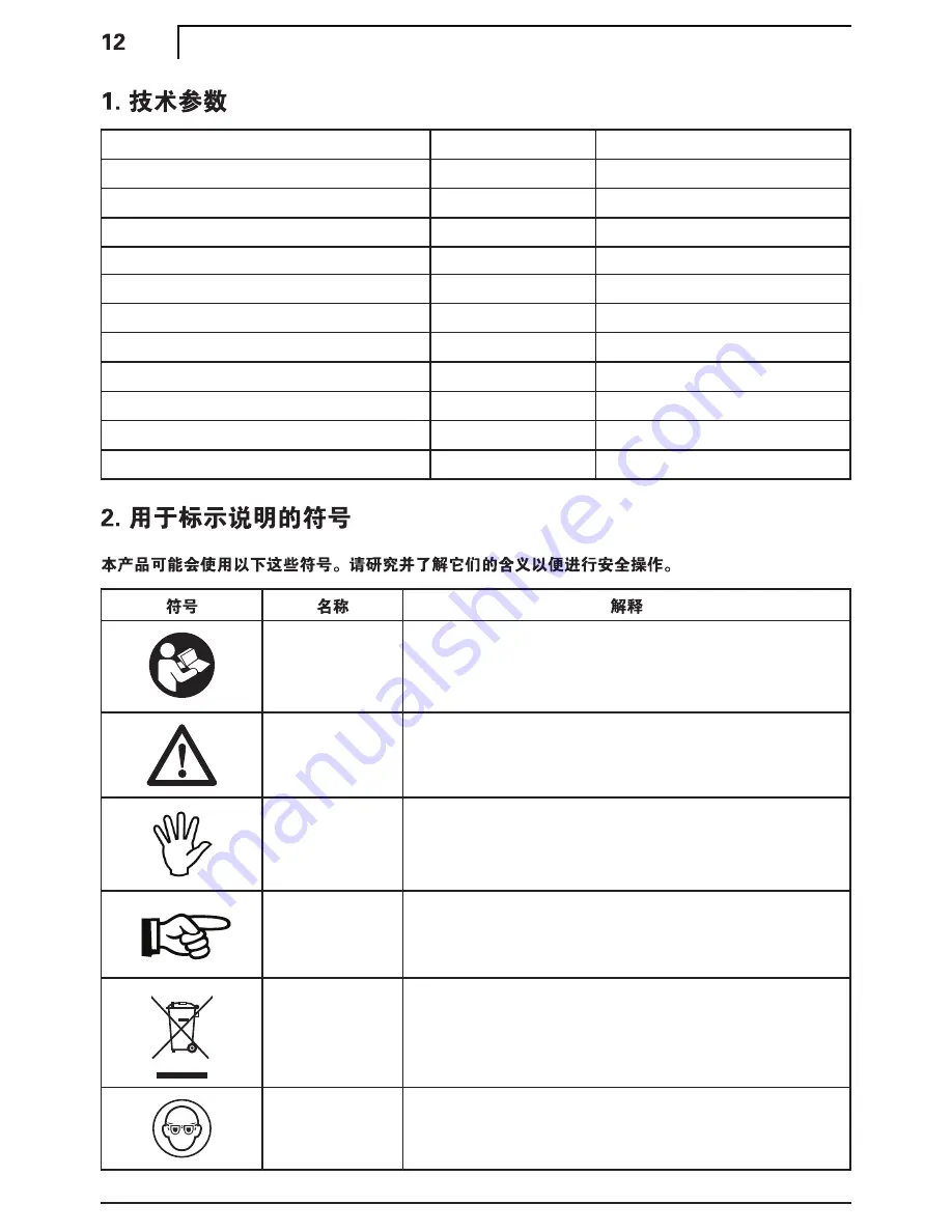 Black & Decker PW1200 Manual Download Page 12