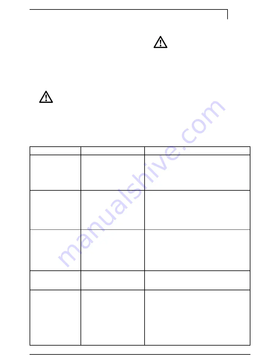 Black & Decker PW1200 Manual Download Page 31