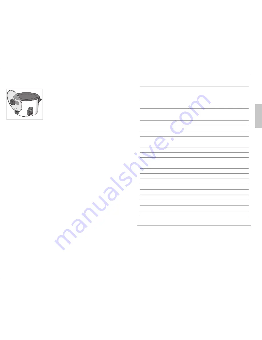 Black & Decker RC866C Use And Care Book Manual Download Page 8