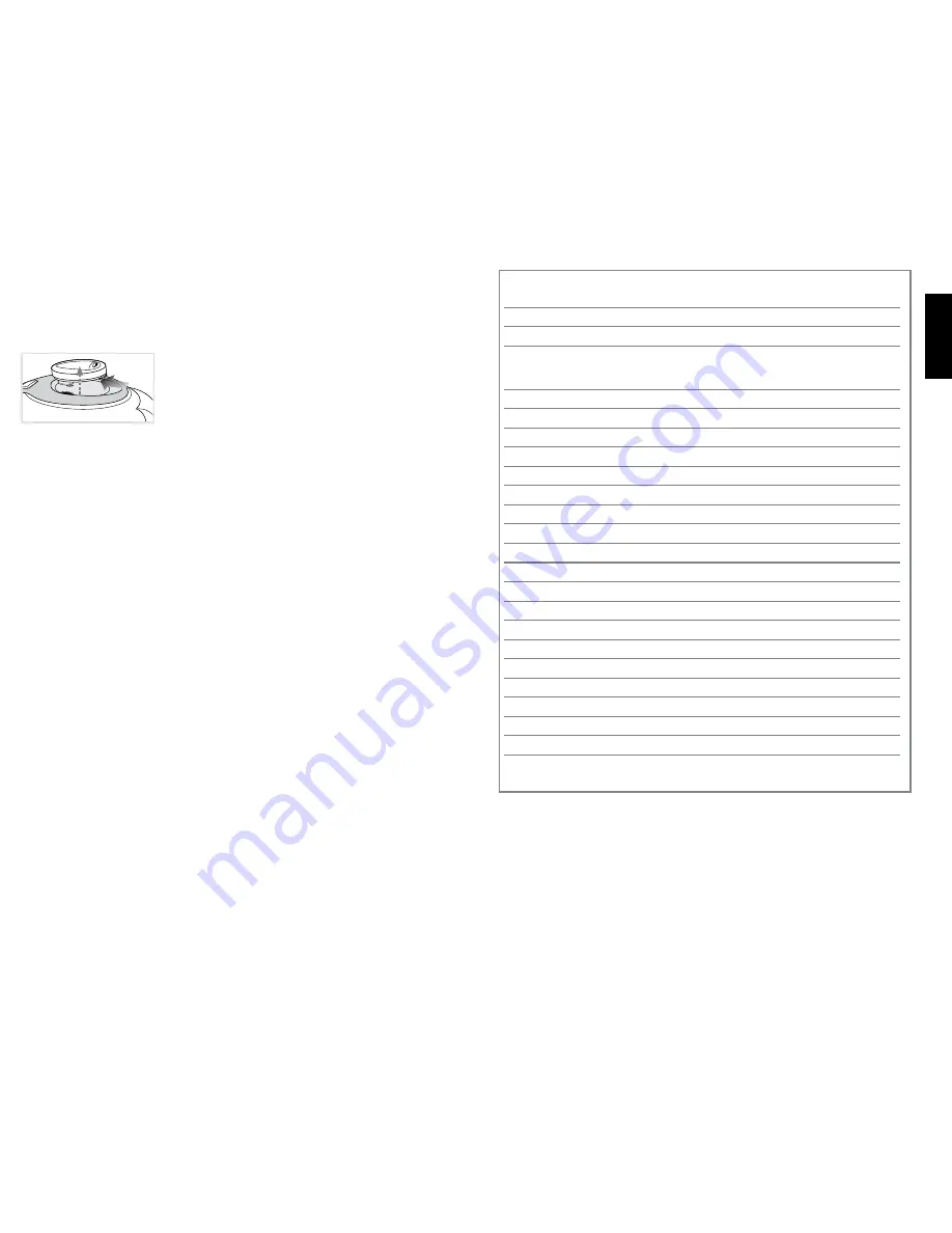 Black & Decker RC880C Use And Care Book Manual Download Page 4