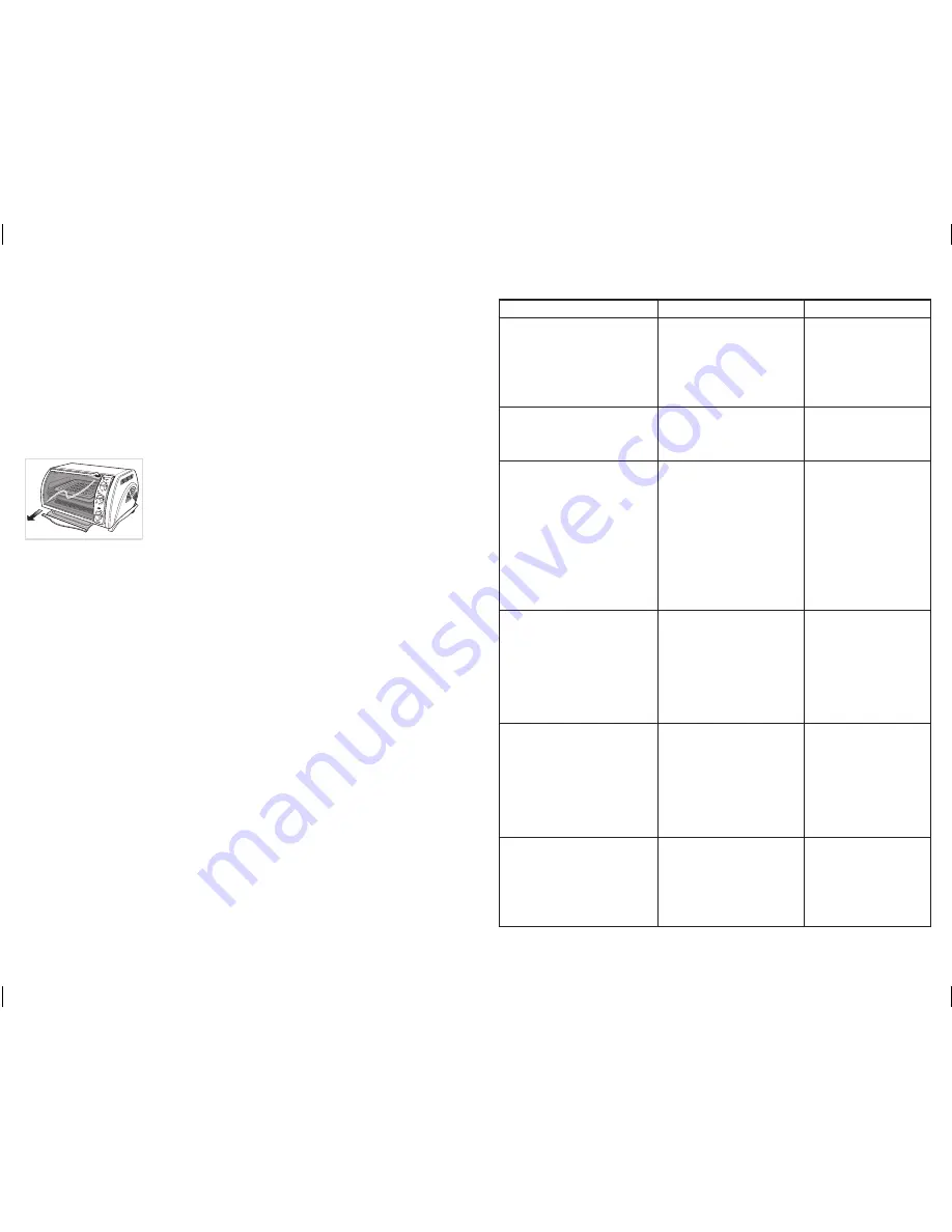 Black & Decker Toast-R-Oven TRO651 Use And Care Book Manual Download Page 8