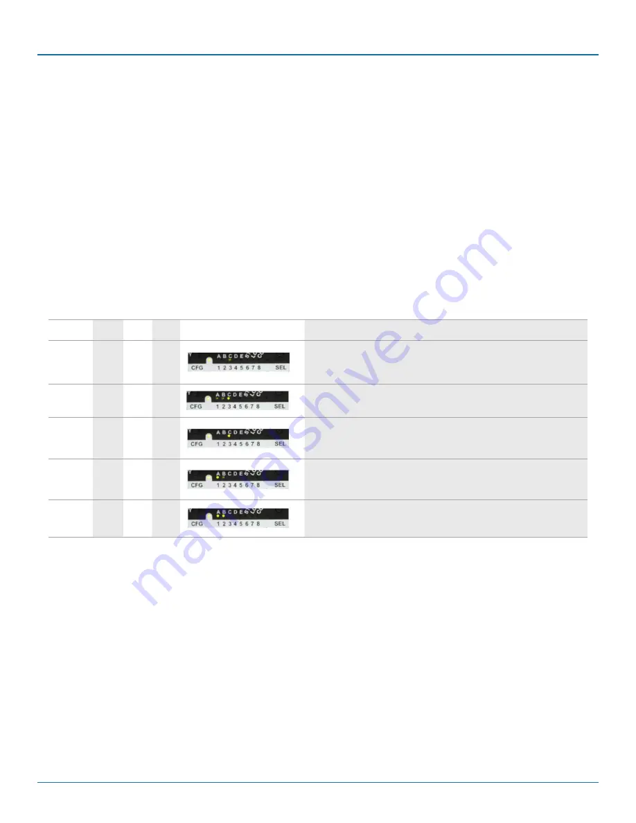 Black Box AC1003A-R2 Manual Download Page 14