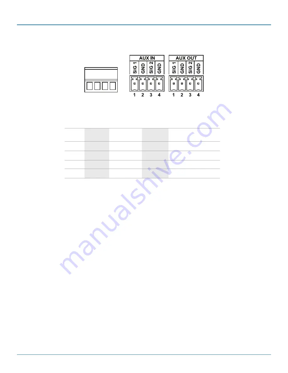 Black Box AC1003A-R2 Manual Download Page 20