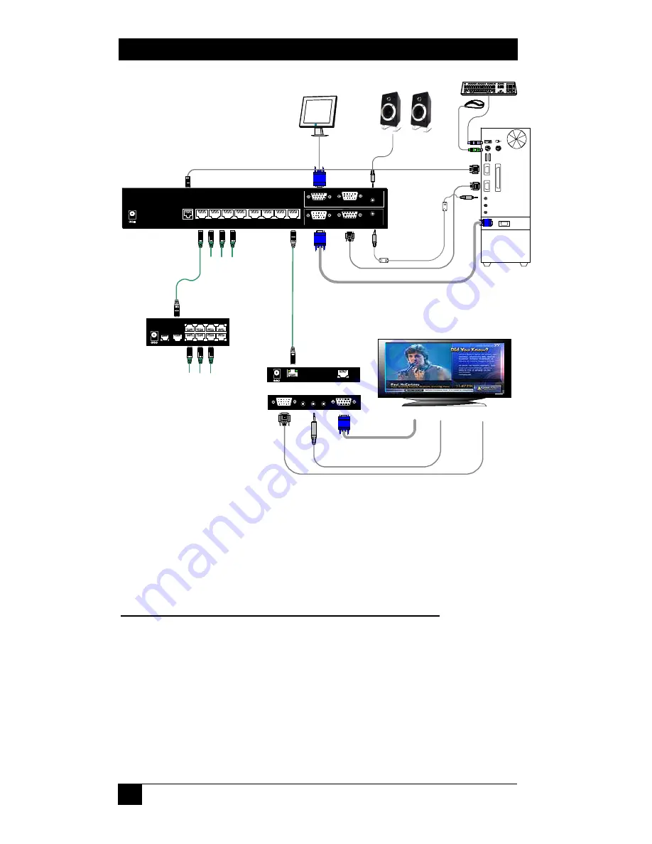 Black Box AC3000A User Manual Download Page 20