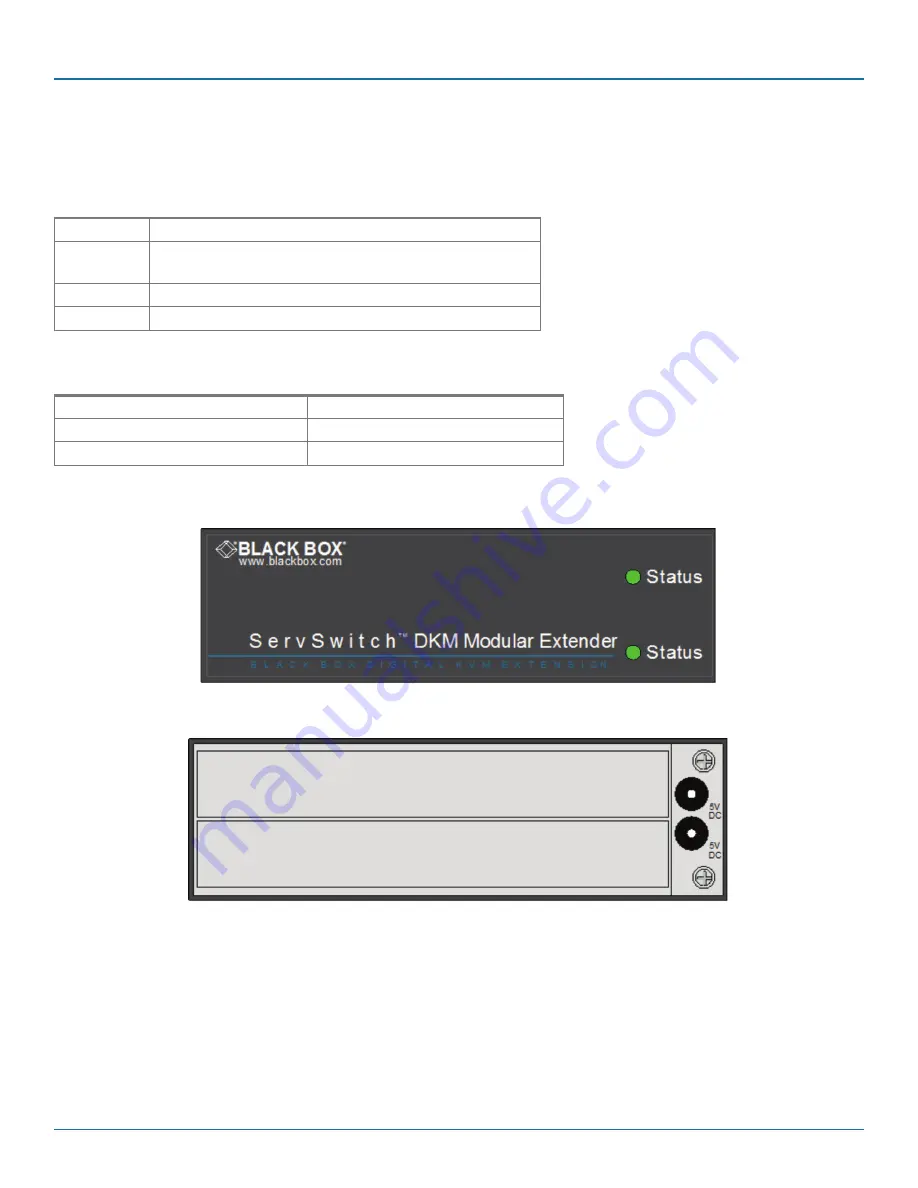 Black Box ACX1MR Series User Manual Download Page 33