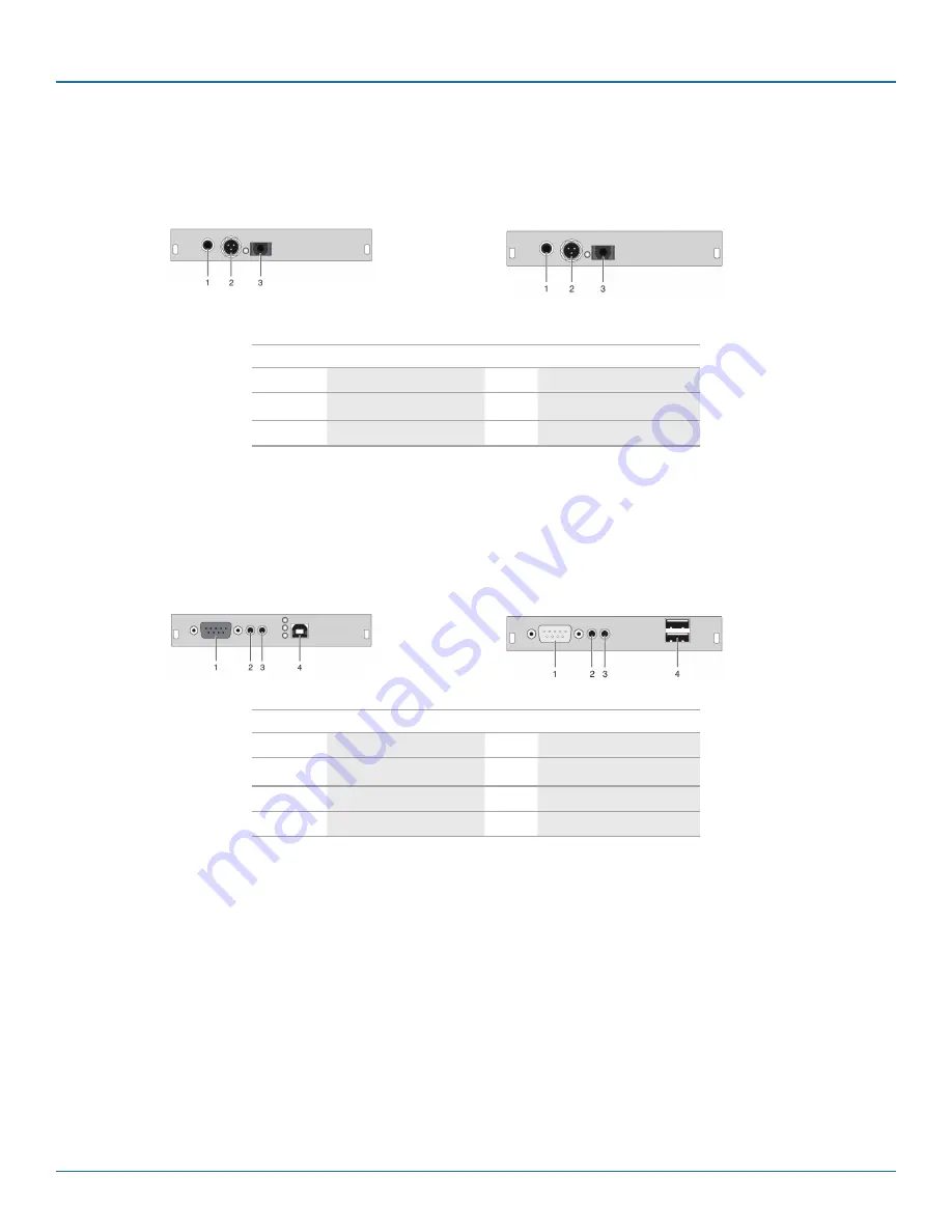 Black Box ACX1MR Series User Manual Download Page 62