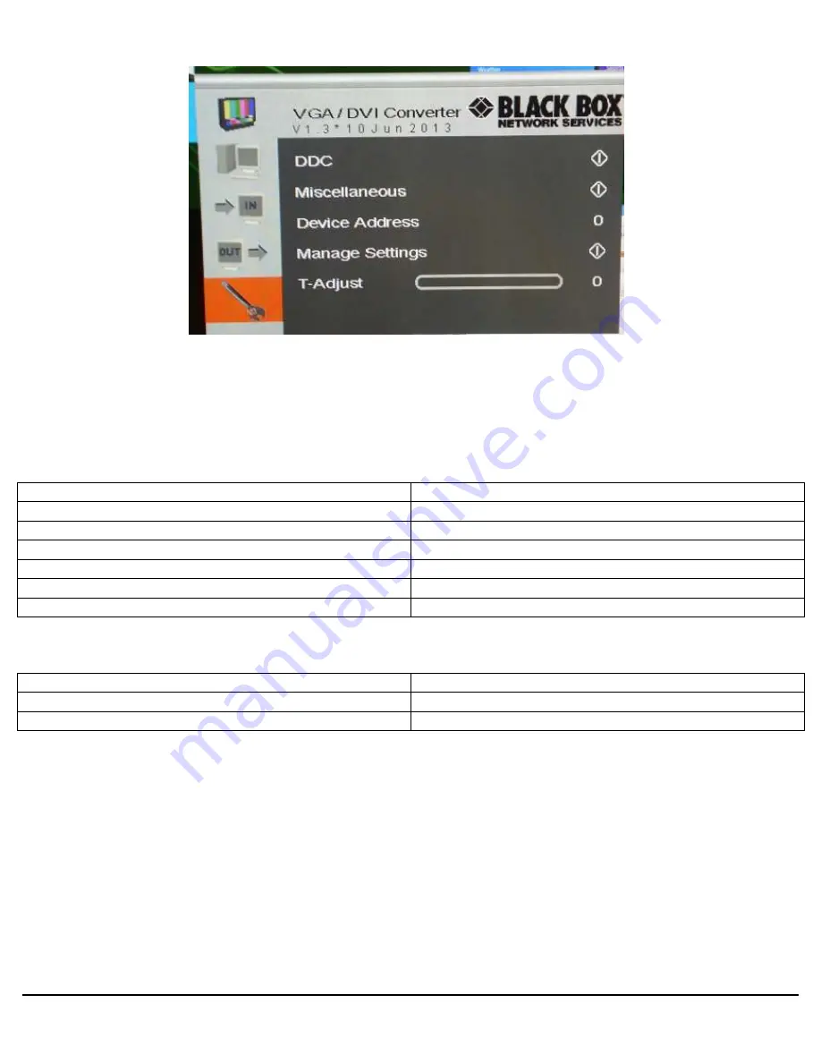 Black Box ACX1MT-VDHID-C Quick Start Manual Download Page 4