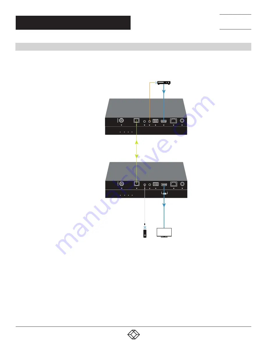 Black Box AVX-HDMI2-HDB-KIT User Manual Download Page 16