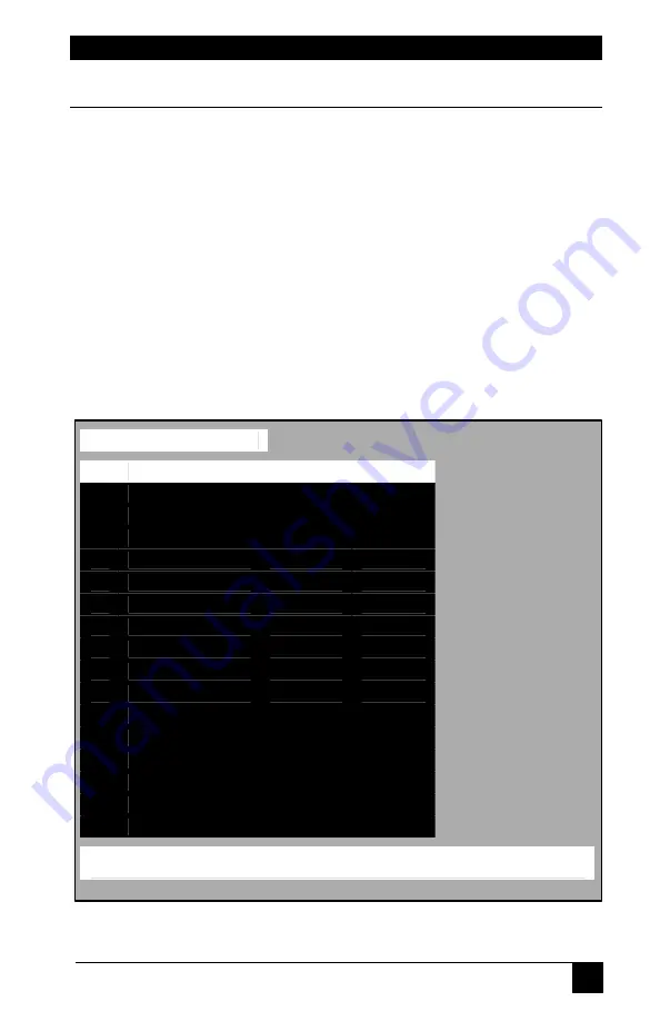 Black Box KV101A Manual Download Page 52