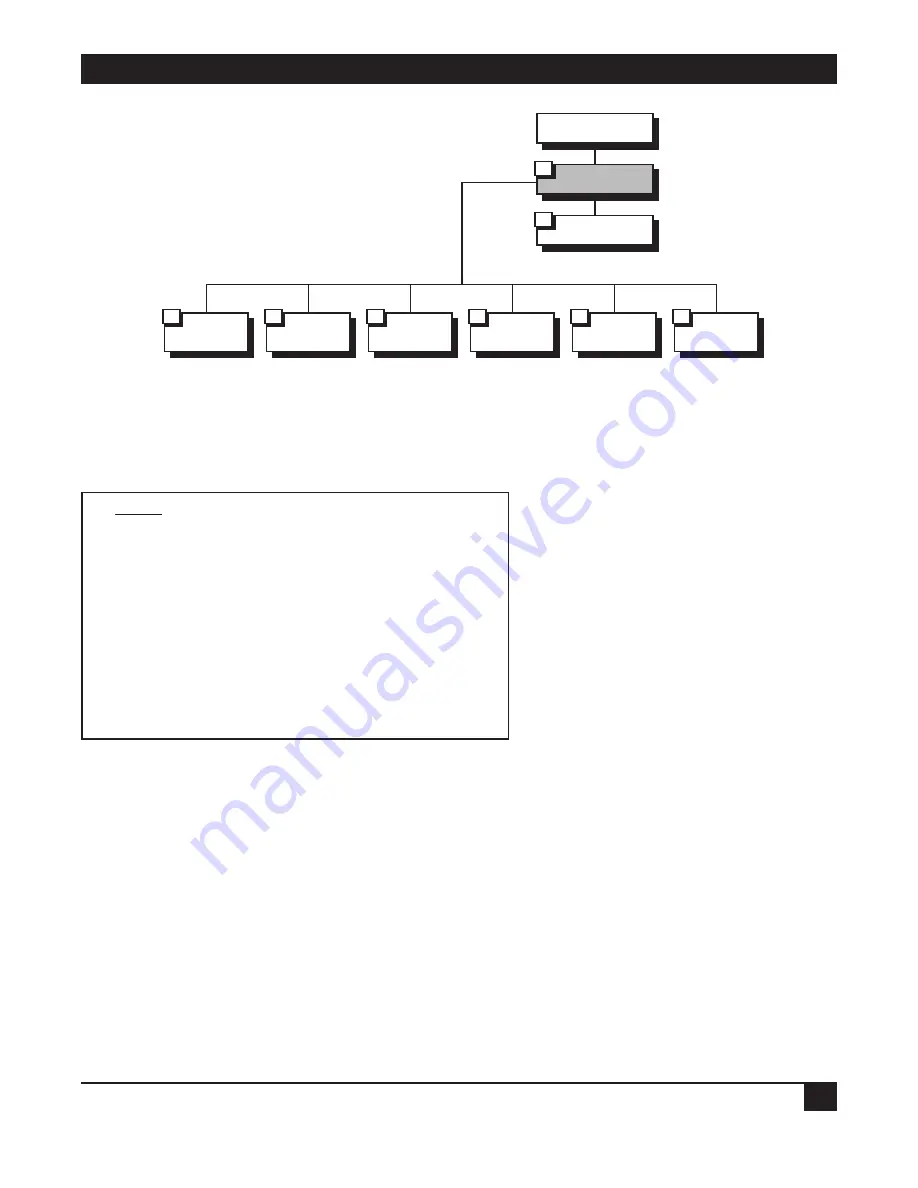 Black Box LB3104A series Configuration Manual Download Page 34