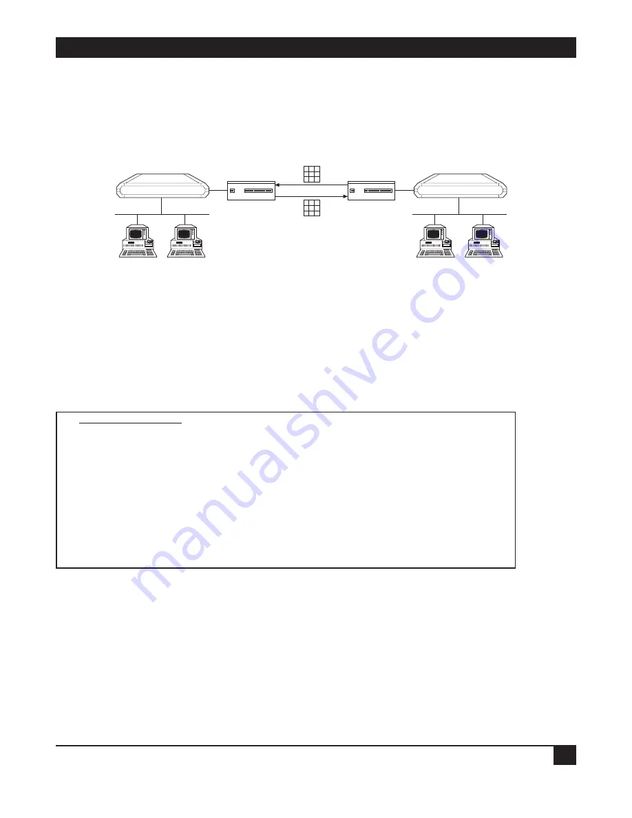 Black Box LB3104A series Configuration Manual Download Page 48