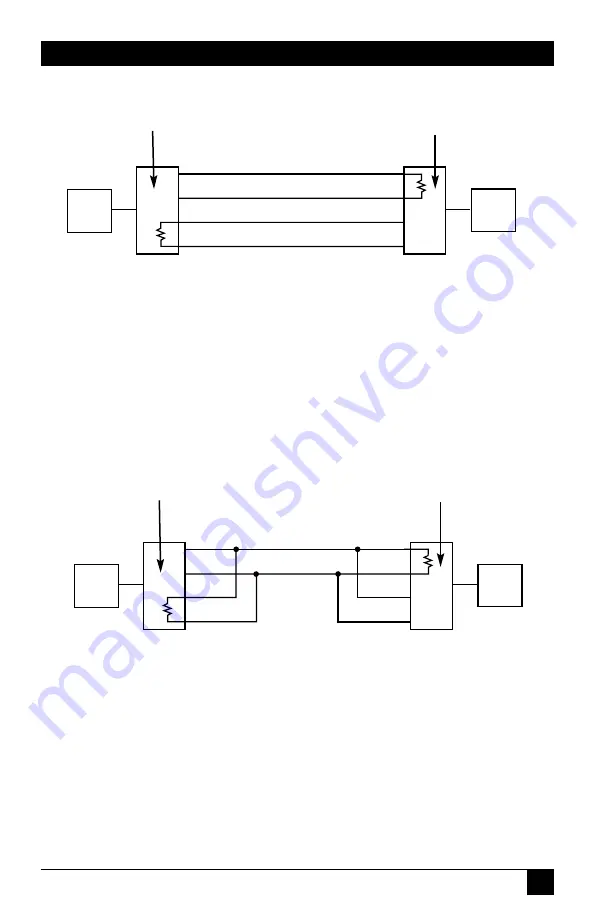 Black Box LD485A-HS Скачать руководство пользователя страница 22