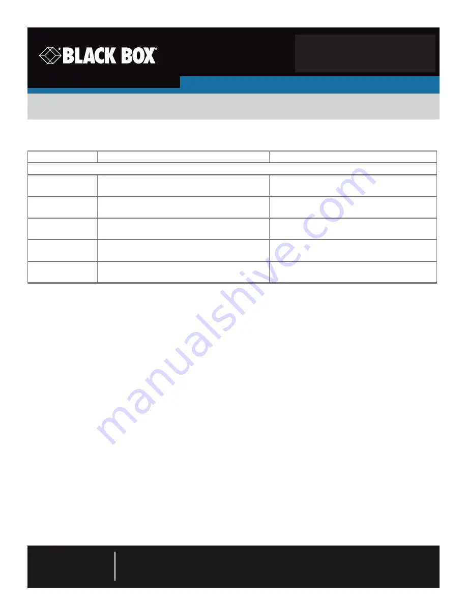 Black Box LEH1008A Quick Start Manual Download Page 1