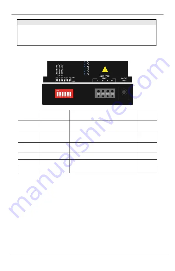 Black Box LGC5200-PS Скачать руководство пользователя страница 11