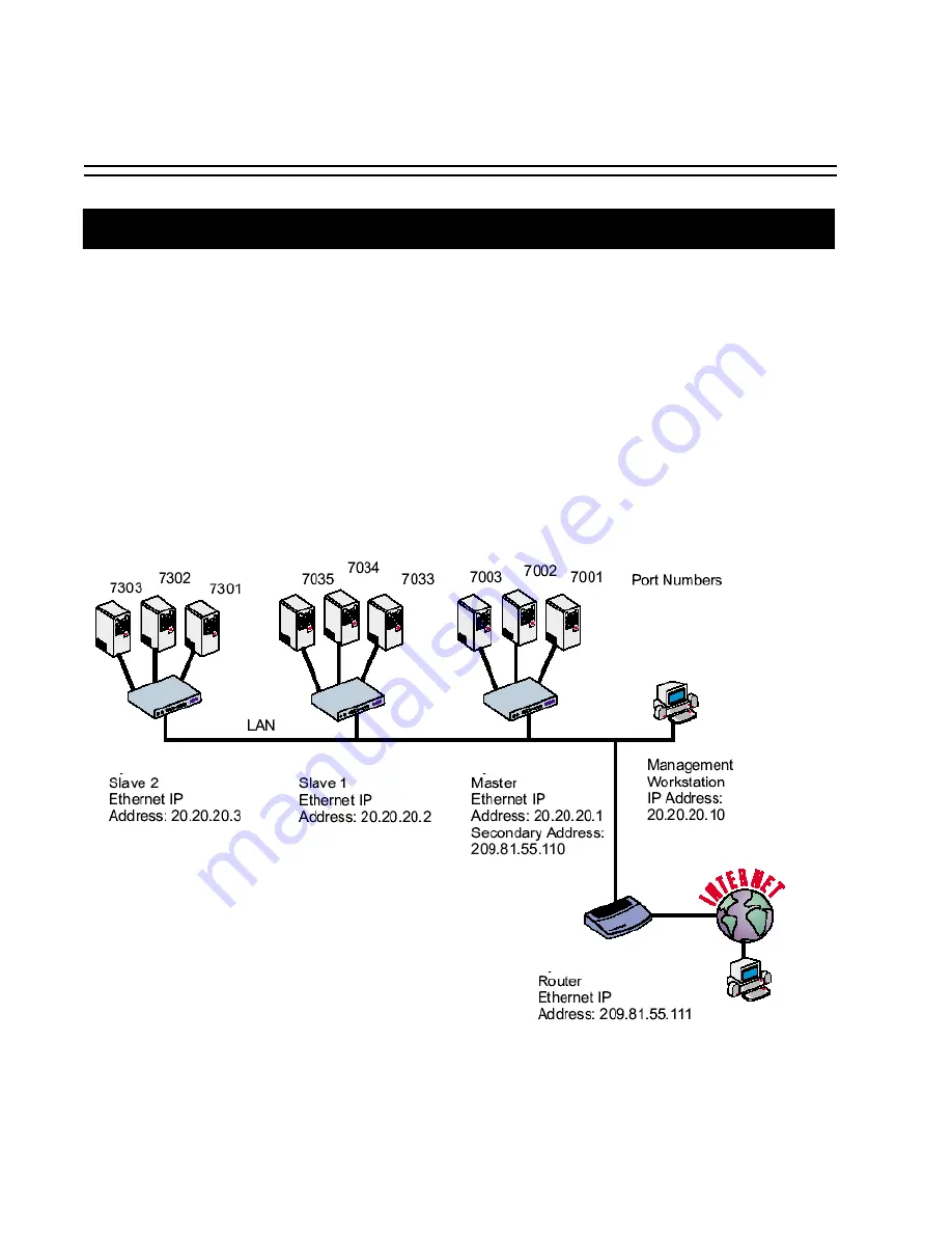 Black Box LS1016A User Manual Download Page 118