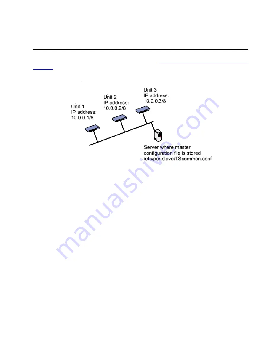 Black Box LS1016A User Manual Download Page 123