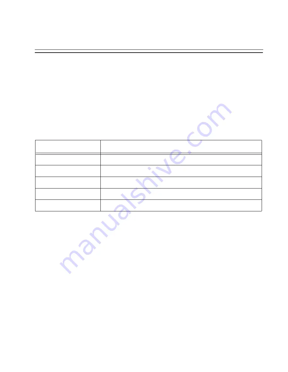 Black Box LS1016A User Manual Download Page 193