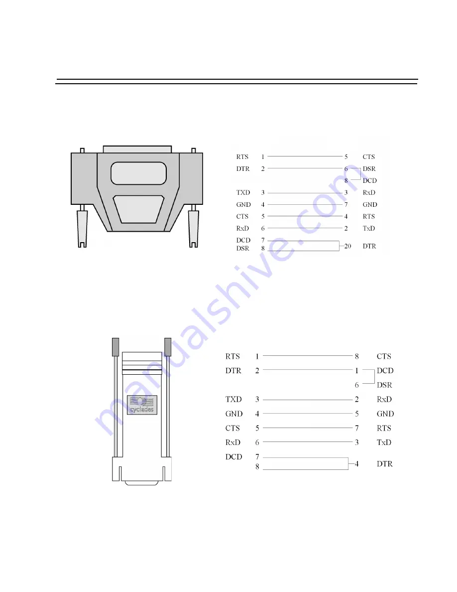 Black Box LS1016A User Manual Download Page 309