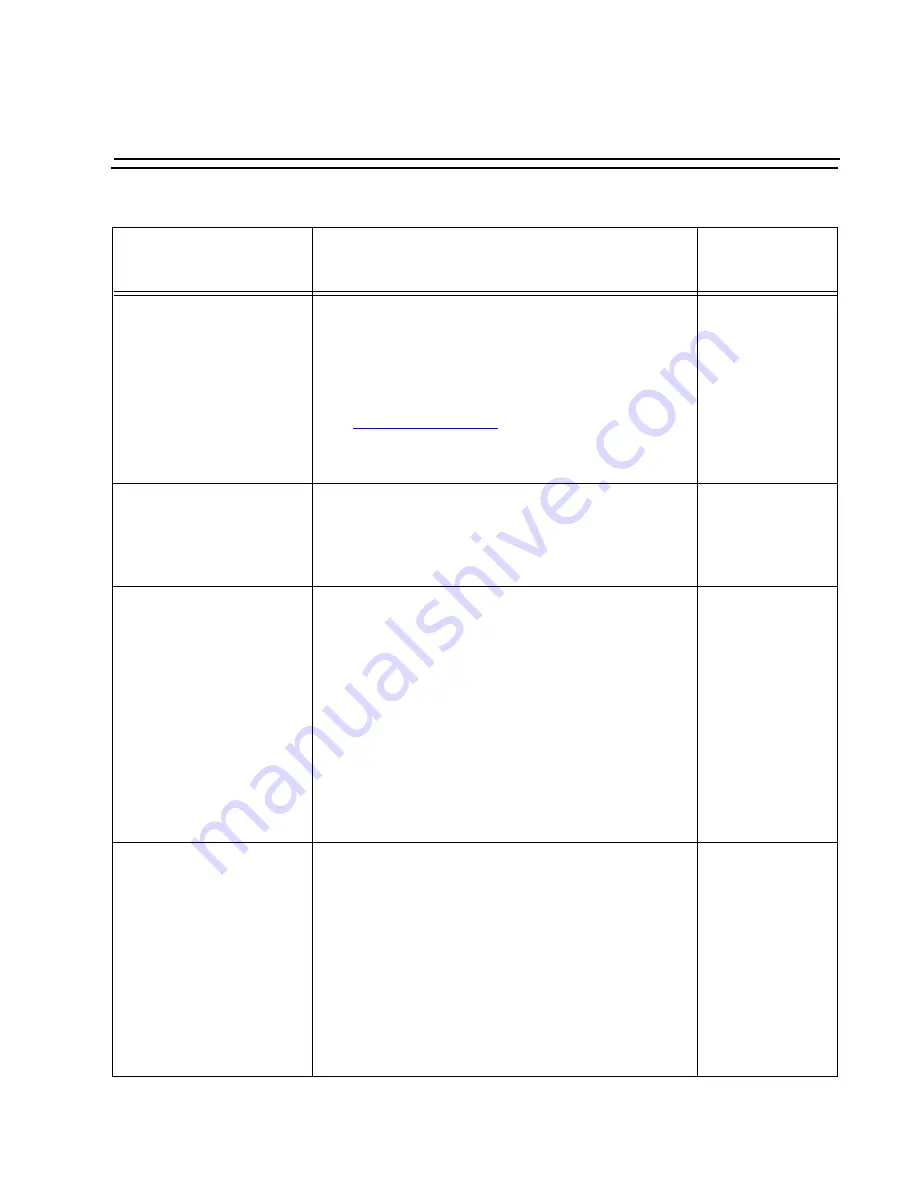 Black Box LS1016A User Manual Download Page 329