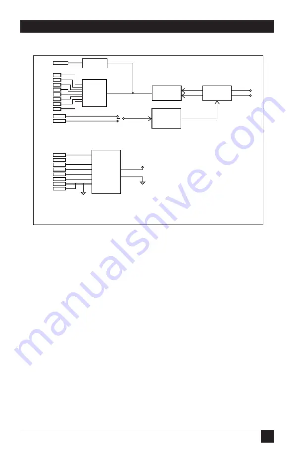 Black Box ME190A Manual Download Page 22