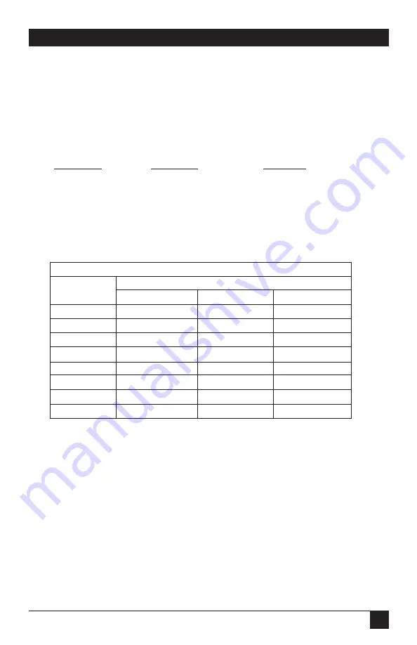 Black Box ME935A Manual Download Page 20