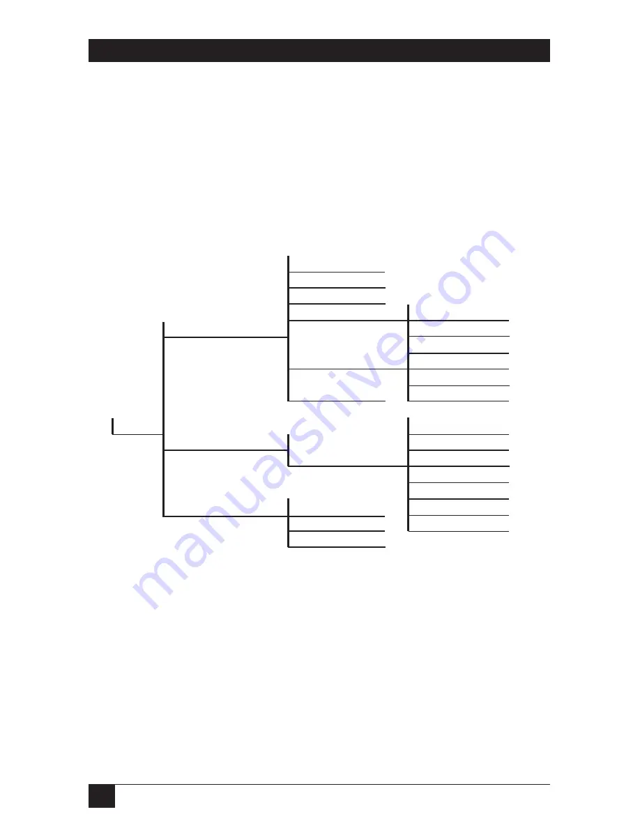 Black Box MT136A User Manual Download Page 75