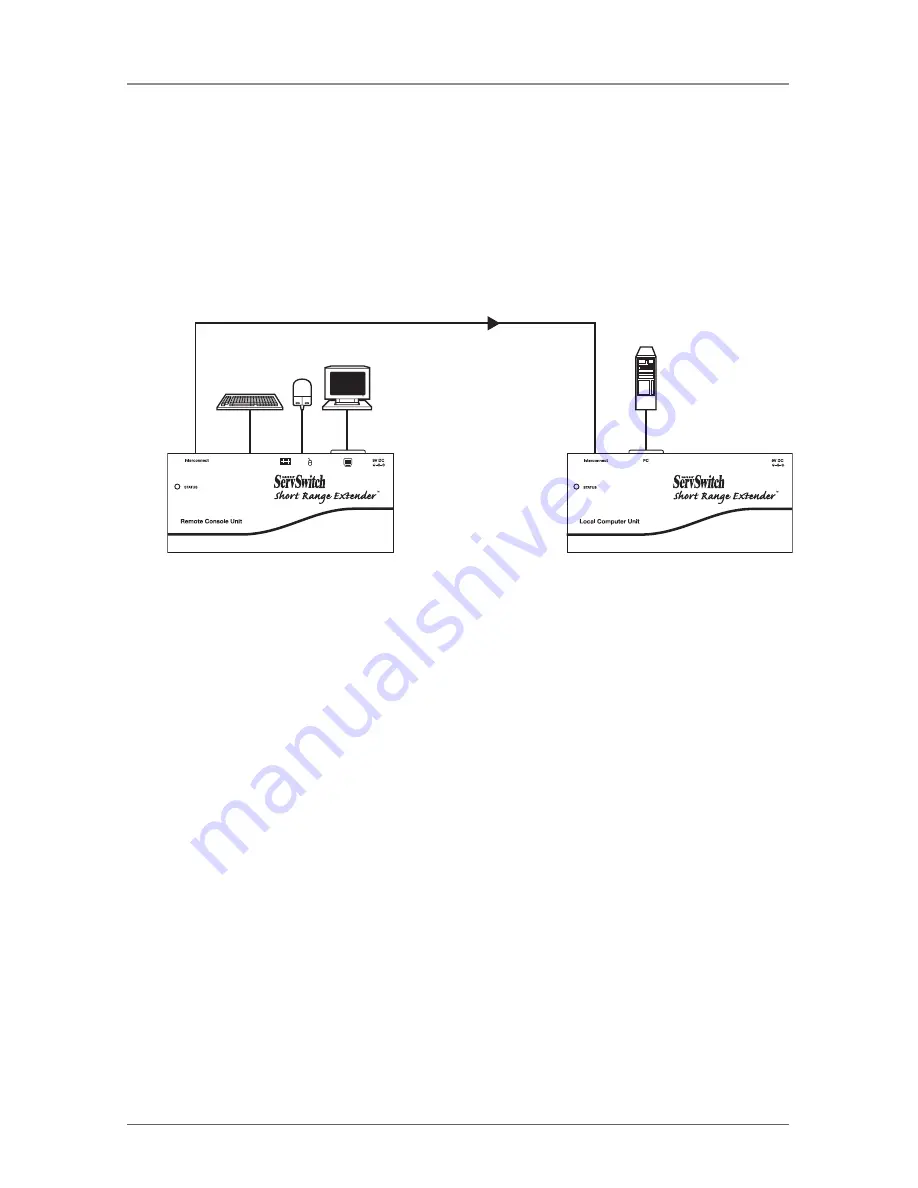 Black Box ServSwitch ACU075A-PS2 Скачать руководство пользователя страница 12