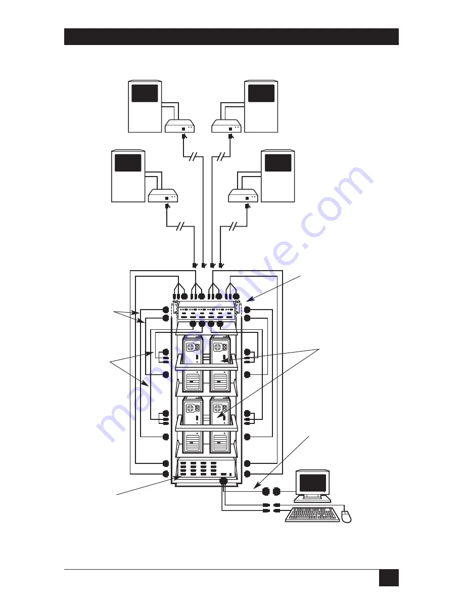 Black Box SERVSWITCH ACU1006DRA User Manual Download Page 88