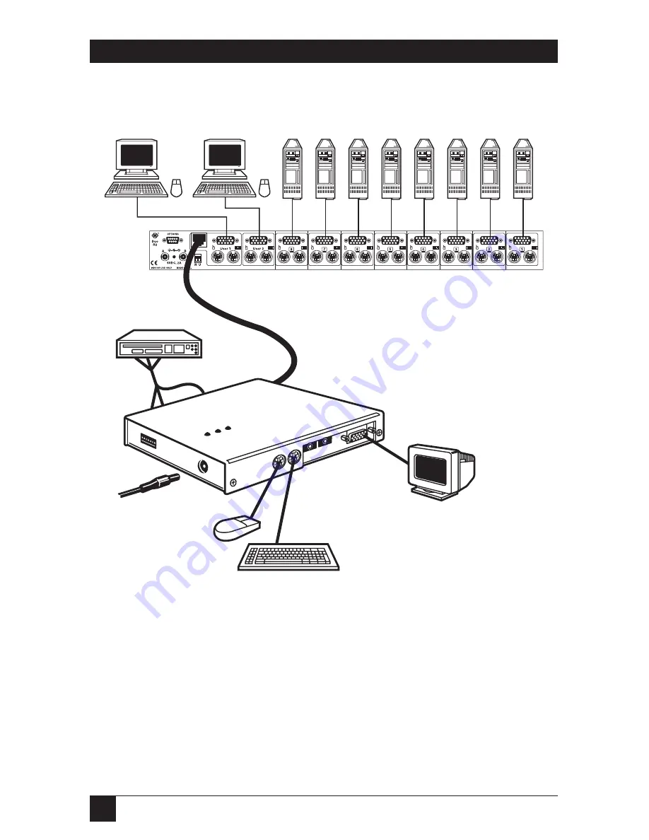 Black Box ServSwitch Duo KV6EXT-R2 User Manual Download Page 19