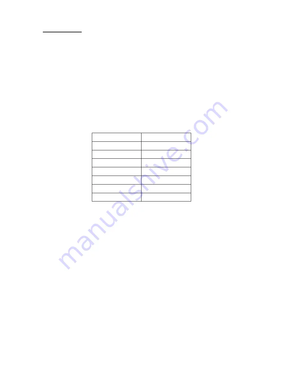 Black Box SHM 128 User Manual Download Page 22