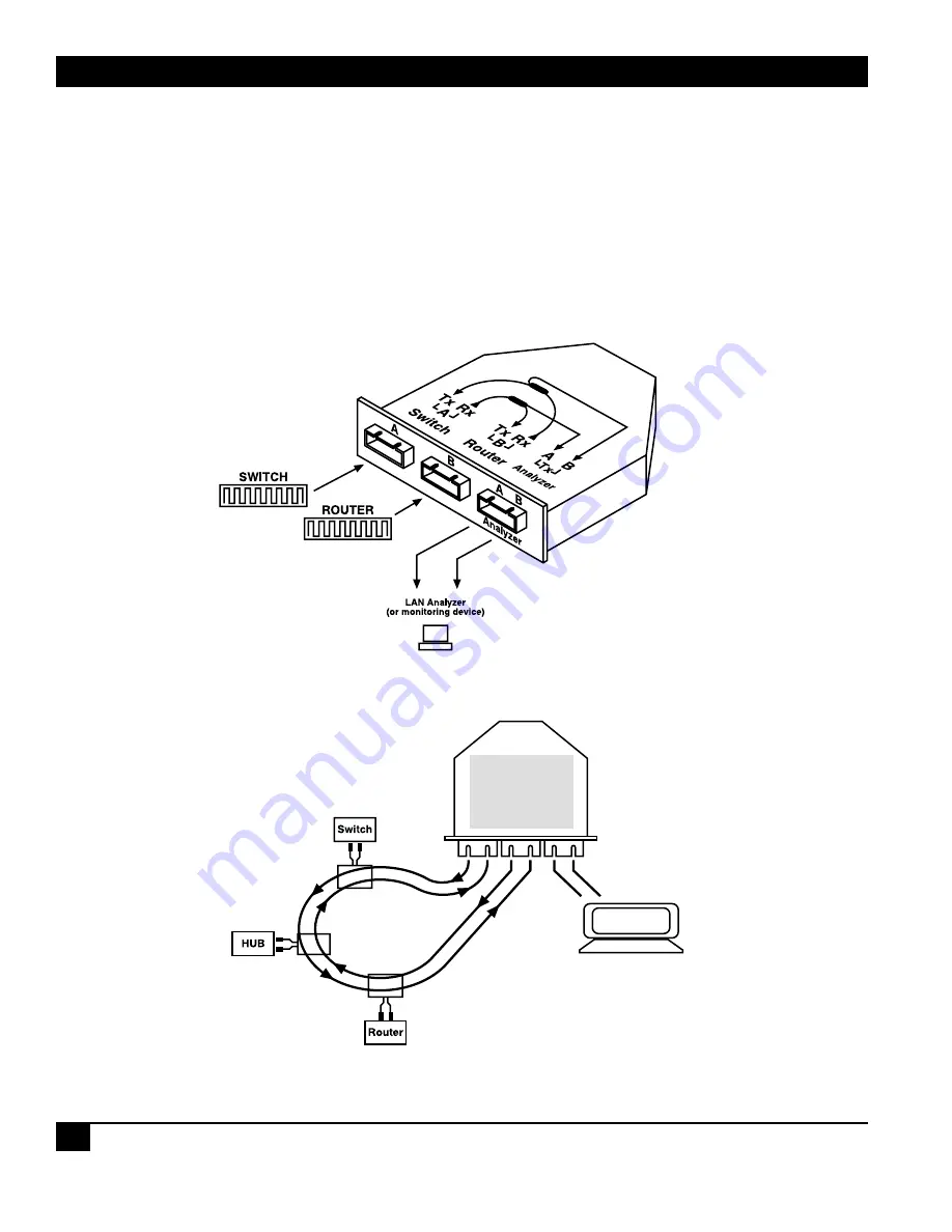 Black Box TS220A Quick Start Manual Download Page 2