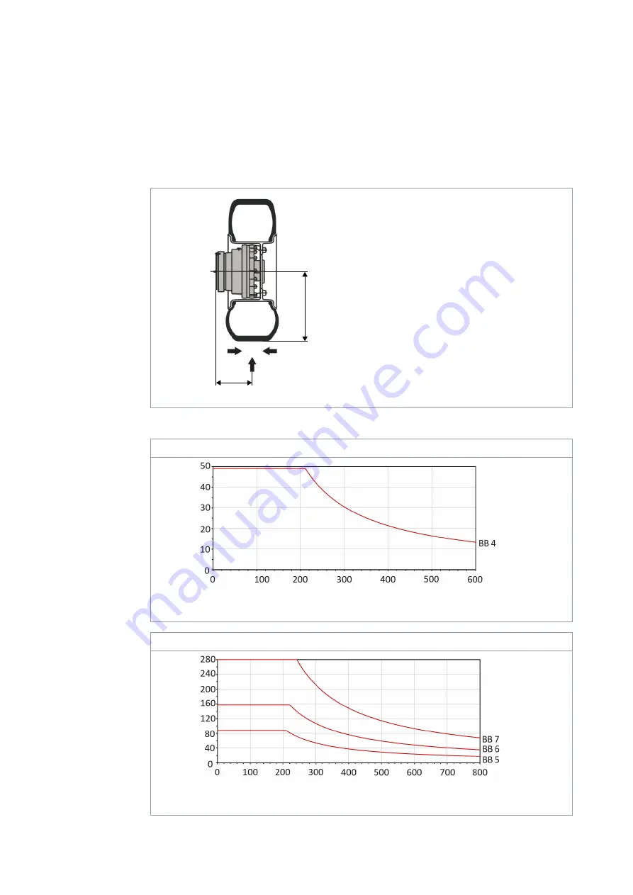 Black Bruin BB 4 Product Manual Download Page 47