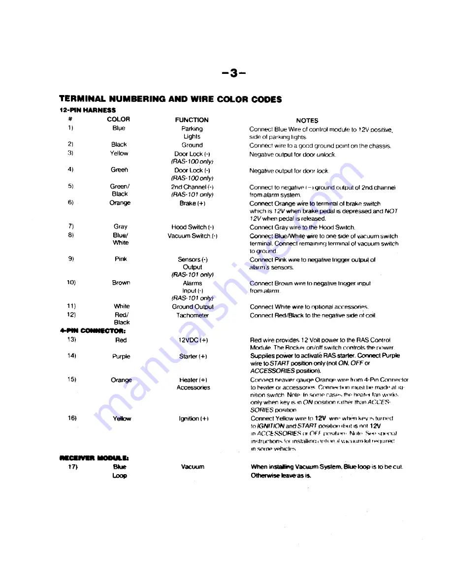 Black Widow Security BW RAS 100 Installation Manual Download Page 4