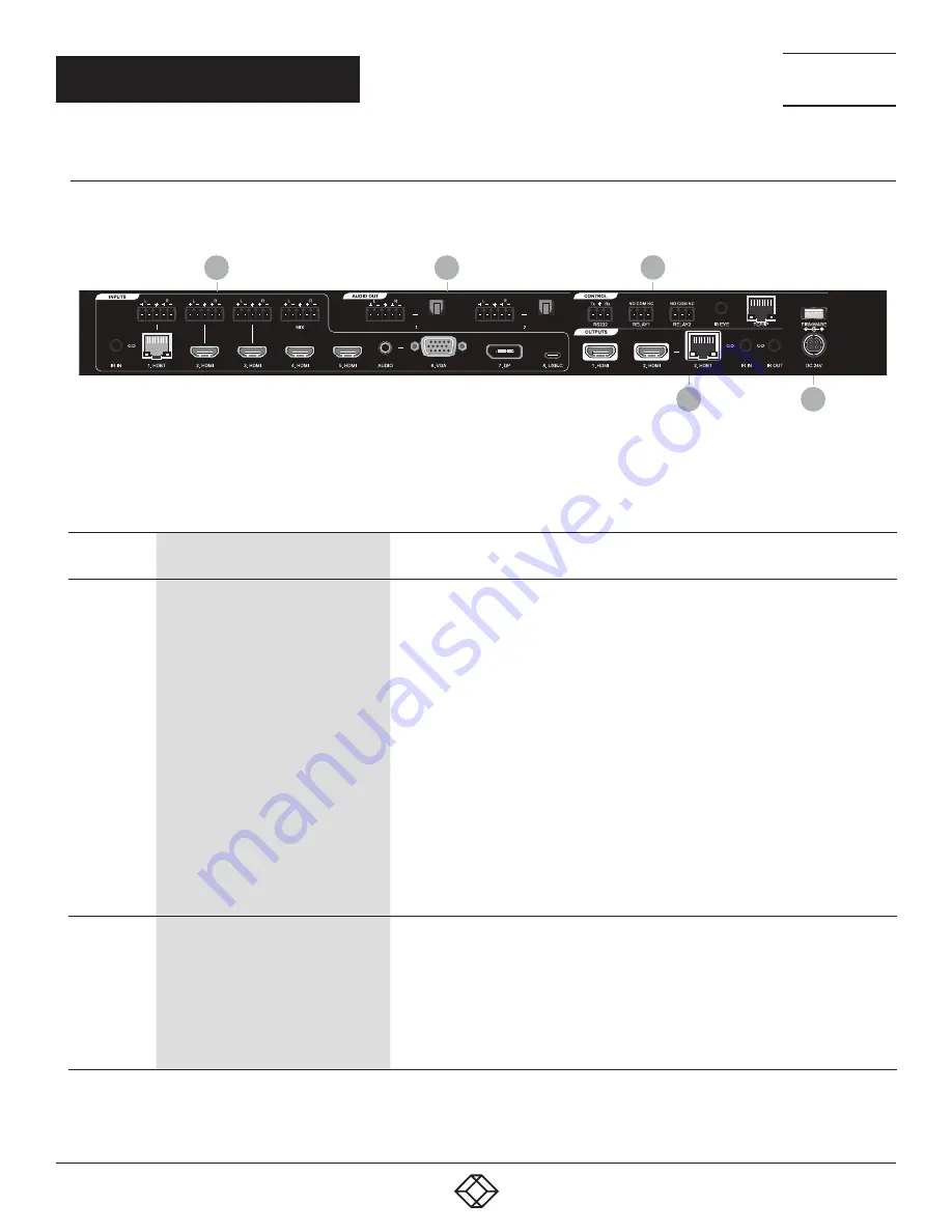 Blackbox AVSC-HDMI2-8X2 User Manual Download Page 9