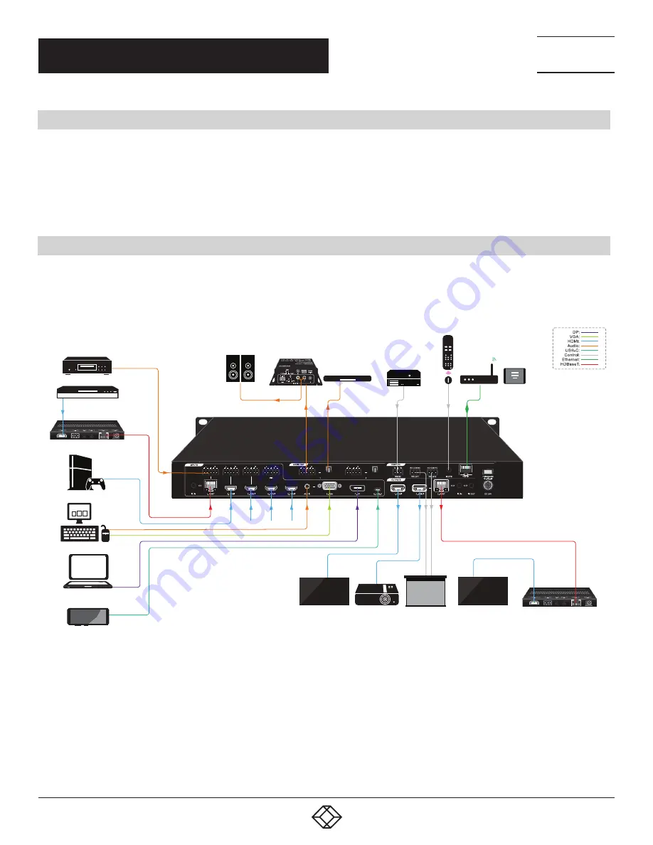 Blackbox AVSC-HDMI2-8X2 User Manual Download Page 11