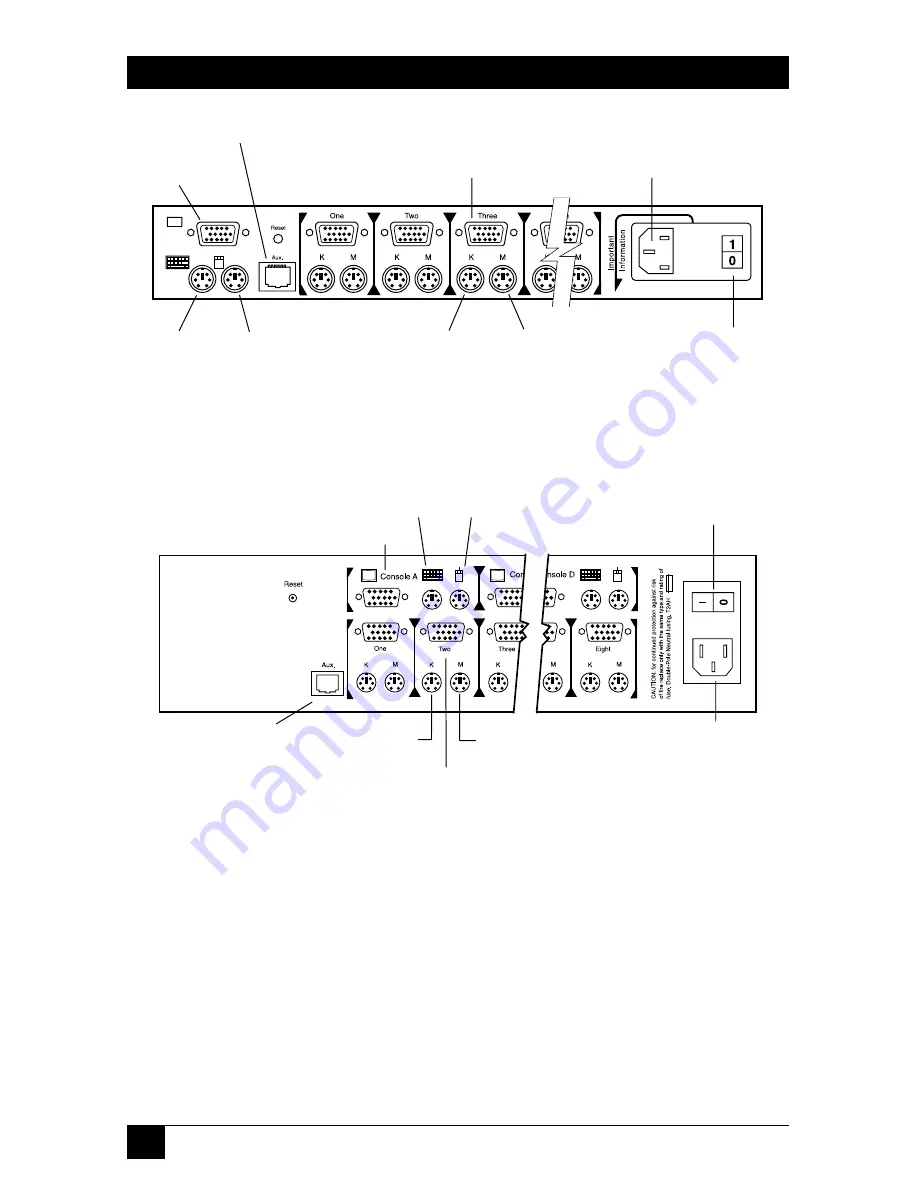 Blackbox KV7118SA User Manual Download Page 25