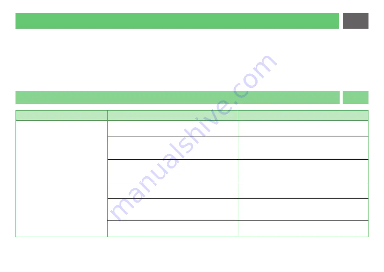 BLACKIRON BI-HE115V-1500 Use And Maintenance Manual Download Page 32