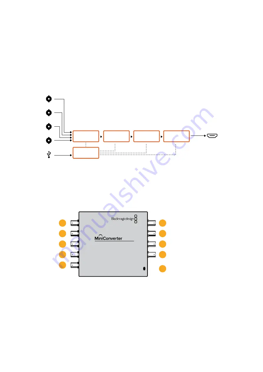 Blackmagicdesign Camera Control and Tally between SDI and HDMI Скачать руководство пользователя страница 80