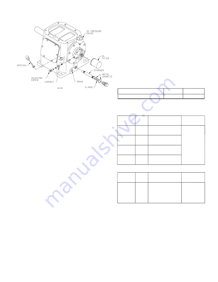 BLACKMER HD082C Скачать руководство пользователя страница 15