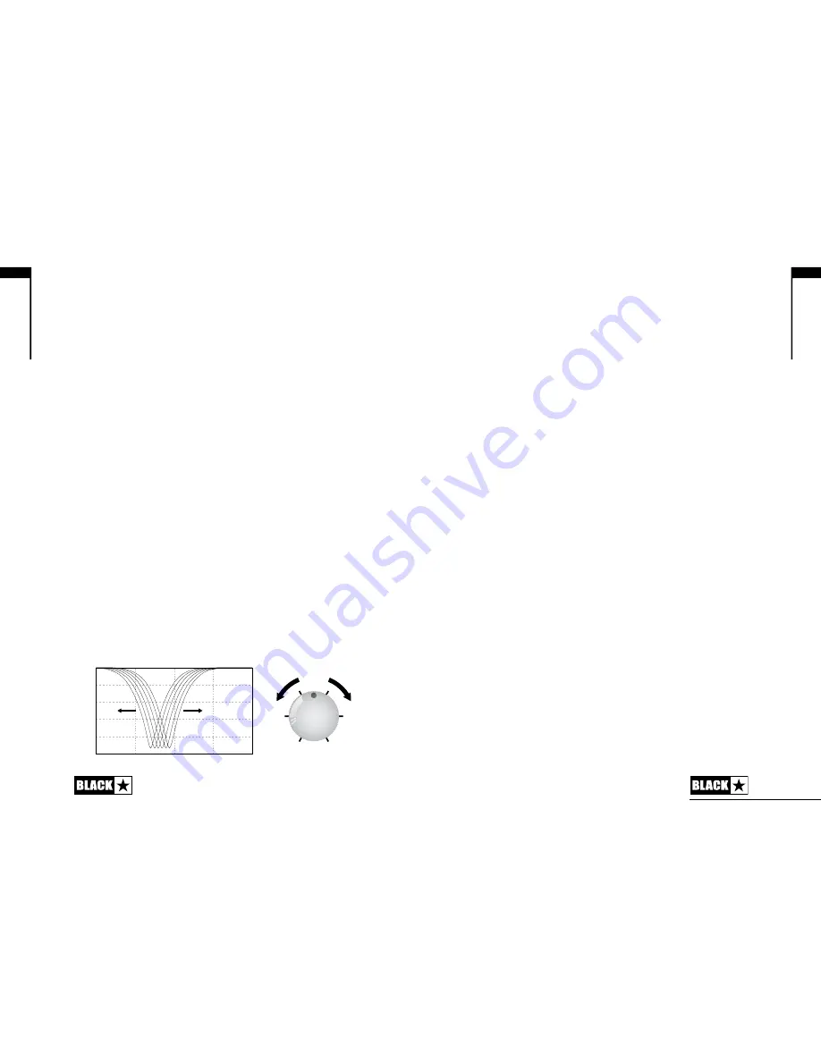 Blackstar LT-DIST Owner'S Manual Download Page 3