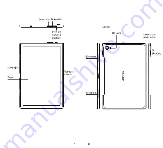 Blackview Tab 8 Manual Download Page 5